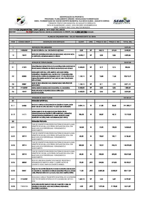 PLANILHA ORÇAMENTÁRIA Prefeitura Municipal de Augusto Corrêa Gestão