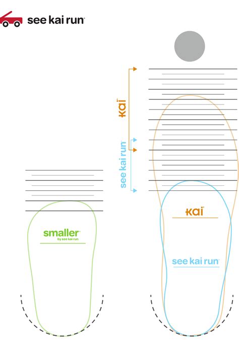 Baby Shoe Size Chart Printable