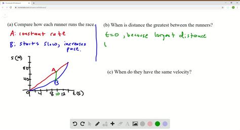 Solved Shown Are Graphs Of The Position Functions Of Two Runners A And