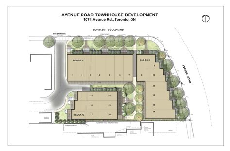 Avenue Road Townhouse Development - YMSD Consulting