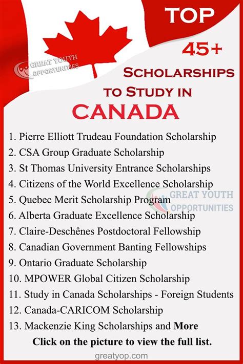 Top 45 Scholarships To Study In Canada For International Students Artofit