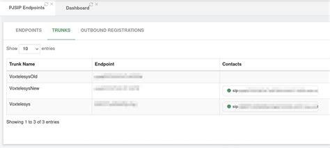 VitalPBX | SIP Trunk Setup | Tutorial | Voxtelesys