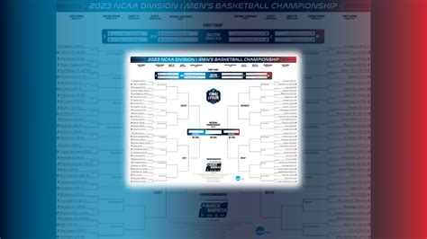 2023 March Madness: NCAA Men’s Basketball Tournament locations ...