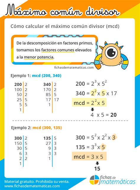 Factorizacion De Numeros Primos Soma