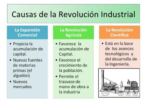 Revoluci N Industrial Resumen Breve