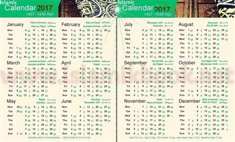 Which Day Are We In Arabic Calendar