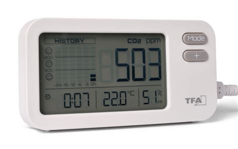 CO2 Messgerät TFA Dostmann AirCo2ntrol COACH TOPS KWL Filter