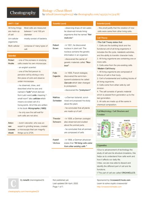 Biology 1 Cheat Sheet By Morningdew23 Download Free From Cheatography