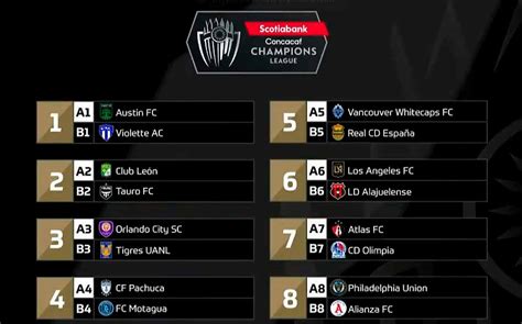 Resultados De Concachampions 2024 Viola Maressa