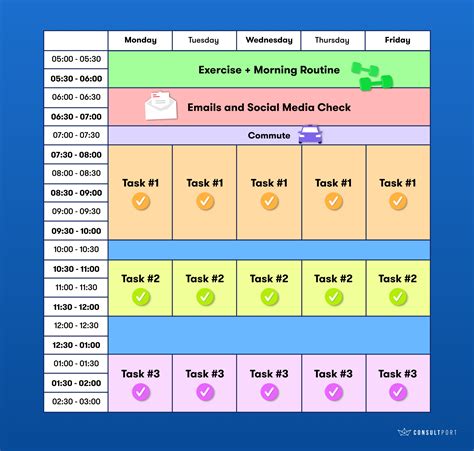 To Do Liste Oder Timeboxing Beste Methode F R Berater