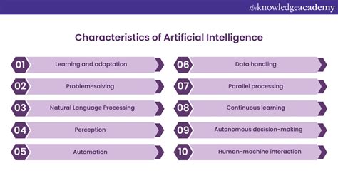 Top Characteristics Of Artificial Intelligence You Must Know