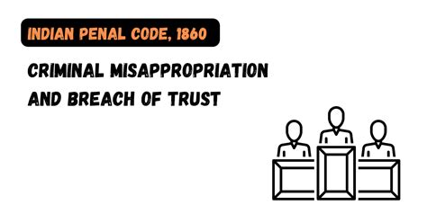 Criminal Misappropriation And Breach Of Trust The Indian Penal Code