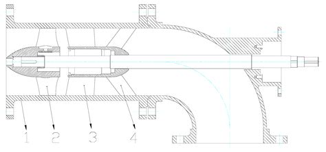 Water Free Full Text Numerical Simulation Of Axial Flow Pump Cavitation Based On Variable