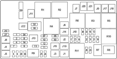 Diagrama De Fusibles Jeep Liberty Diagrama De Fusibles