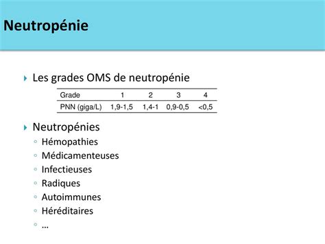 RICAI 2016 Prévention du risque infectieux chez les patients