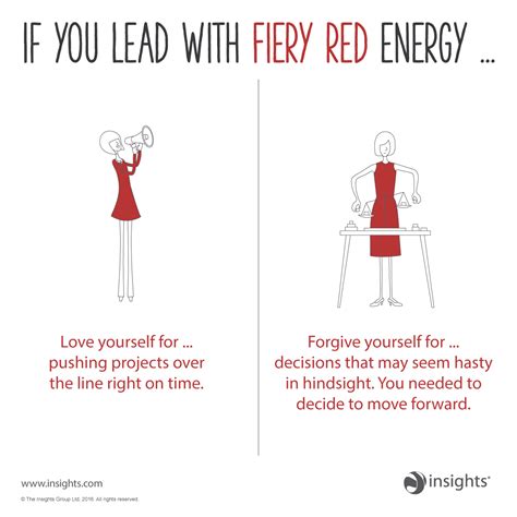 Love Yourself And Forgive Yourself Fiery Red Colour Energy Insights