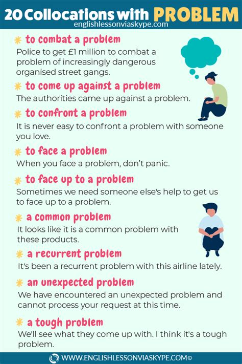 20 Collocations With Problem Learn English Wtih Harry English