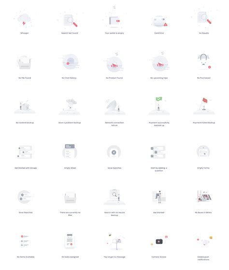 Empty State Illustration Kit Figma Download Figma Free And Premium Ui Kits