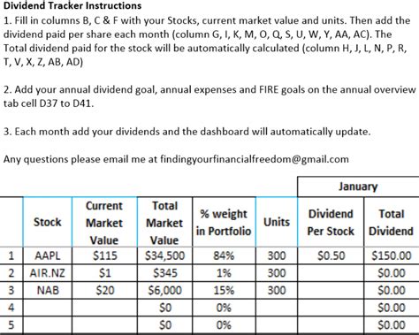 Dividend Tracker Track Your Dividends In Microsoft Excel Dividend Income Calculator Graph