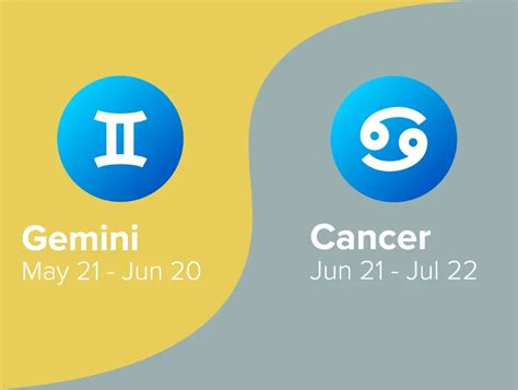 Gemini and Cancer Friendship Compatibility - Astrology Season