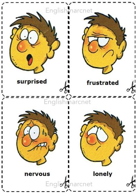 Four Cartoon Faces With Different Expressions And Words On The Same