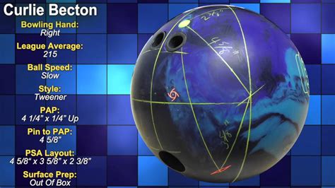 Storm Bowling Ball Layouts Diagrams