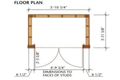 Step By Step Guide To Building Your Own Lean To Tool Shed