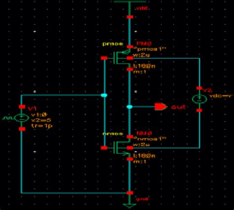 Cmos Inverter With Body Biasing Download Scientific Diagram