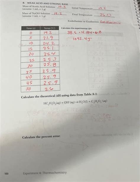 Solved B WEAK ACID AND STRONG BASE Mass Of Acetic Acid Chegg