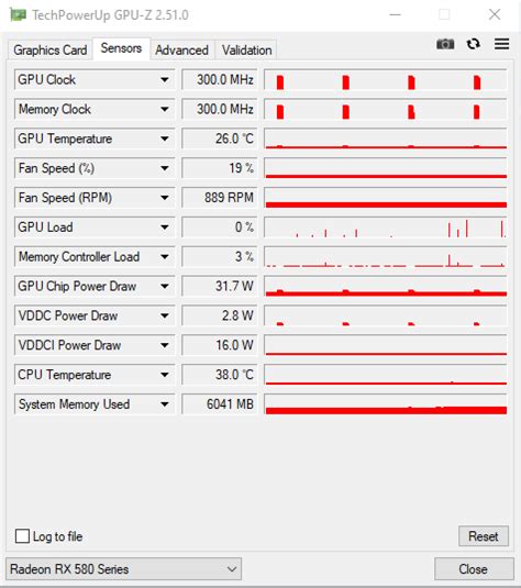 Gpu Clocks Spikes When Idle Techpowerup Forums