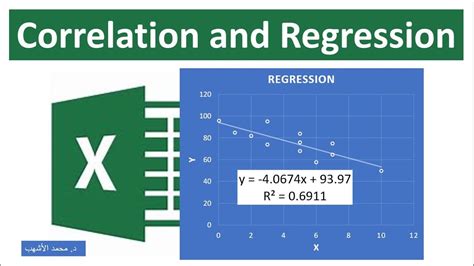 Correlation And Regression Using Excel Youtube