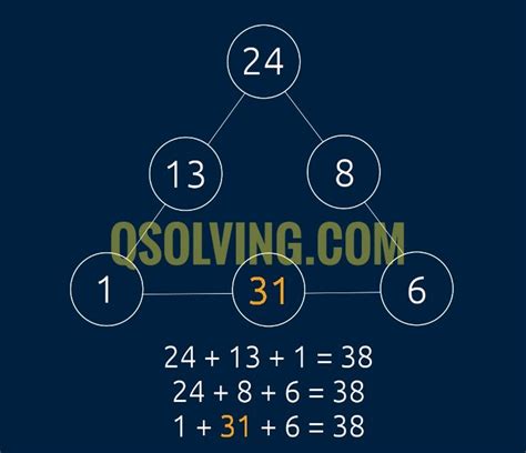 Math Puzzle Image With Solution Answer Q Solving Questions Solving