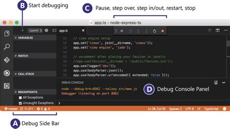 How To Debug Node Js With The Best Tools Available Risingstack