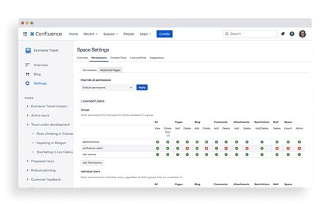 Confluence Pricing Atlassian