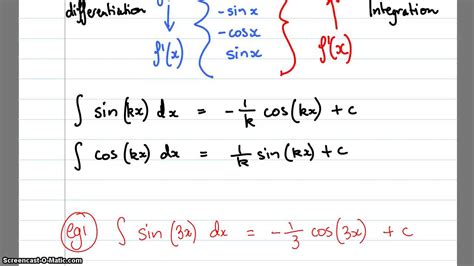 Integrating Sin And Cos Functions Ch Youtube