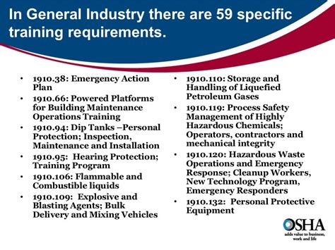 Osha Training Requirements