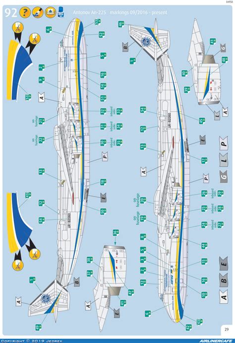 Revell Antonov An Airlinercafe