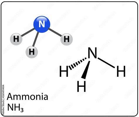 Ammonia Molecular Structure