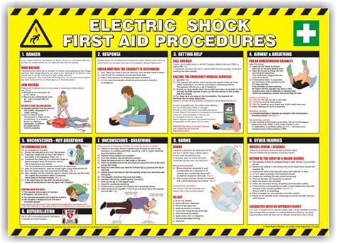 Safety Poster Electric Shock Prosol