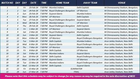 Wpl Schedule 2024 Points Table Rahel Carmelle