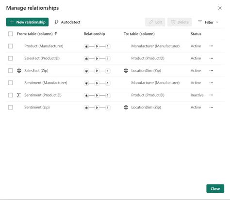 Power Bi Blog Editing Your Data Model In Power Bi Service Quant Insights Network