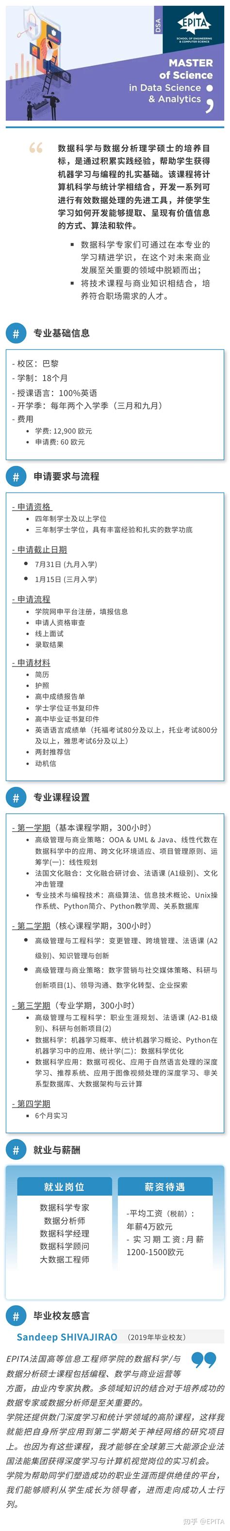 硕士专业数据科学与数据分析理学硕士 知乎