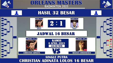 Hasil Besar Single Putra Indonesia Di Orleans Master Jadwal