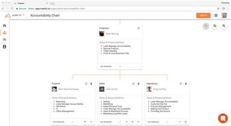 Eos Traction Accountability Chart