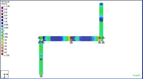 Analysis And Design Of Pedestrian Bridge Using Staad Pro Structville