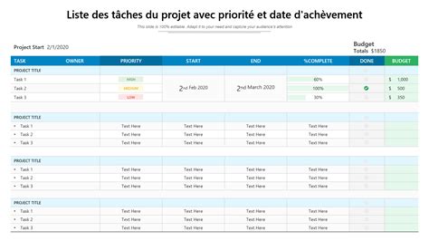 Top 5 des modèles de liste de tâches de projet avec des exemples et des