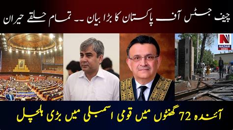 Chief Justice Statement Imran Khan Today Zahid Abbas Naqvi Youtube