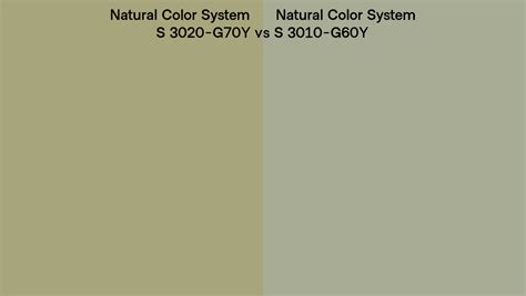 Natural Color System S G Y Vs S G Y Side By Side Comparison