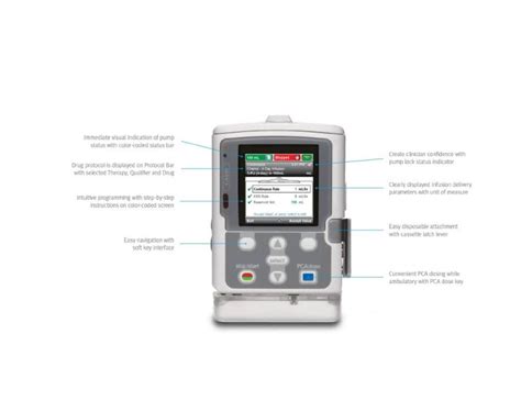 Cadd Solis 2110 Biomedix Medical Inc Cadd Solis 2110