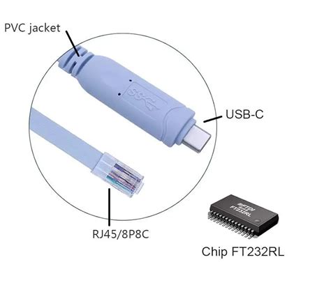 Usb C Console Cable Usb C To Rj45 Console Serial Debug Cable With Ftdi